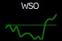 WSO